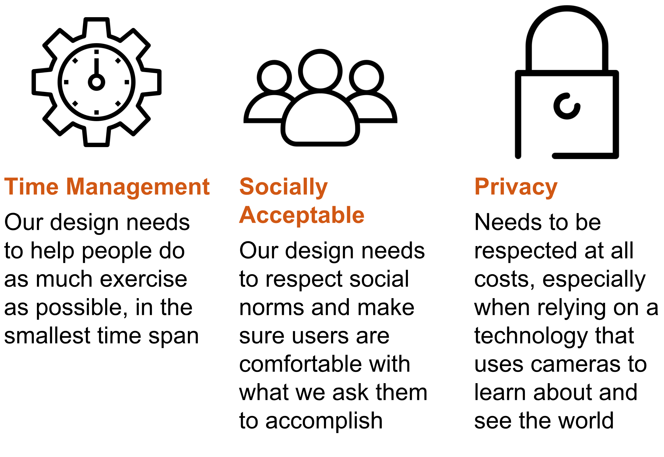 3 main formative study insights:  Time Management, Social Acceptance, and Privacy